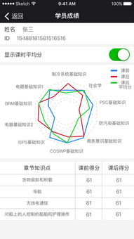 武漢微信開發(fā)與軟件外包服務的常見選擇