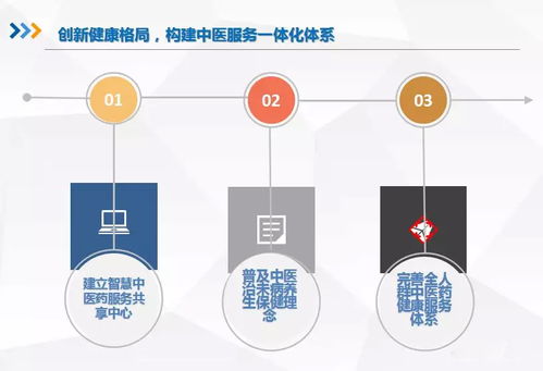 海鹽于第五屆中國中醫(yī)藥信息大會(huì)提出中醫(yī)藥服務(wù)一體化新理念 網(wǎng)絡(luò)信息咨詢服務(wù)的創(chuàng)新融合