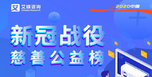 服務(wù)器租賃業(yè)在2020中國互聯(lián)網(wǎng)“新冠戰(zhàn)役”慈善公益榜中的角色與貢獻(xiàn)