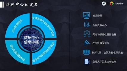 道術融合 面向未來的綜合交通指揮中心與網絡信息咨詢服務