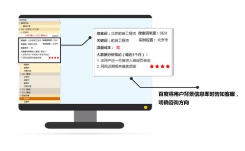 搜索營銷2.0時代,讓沉默的流量發聲||人工智能|網絡營銷_新浪財經_新浪網