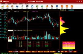 安徽創(chuàng)拓網(wǎng)絡傳媒供應錢眼商機分類 助力廣州軟件開發(fā)市場精準對接
